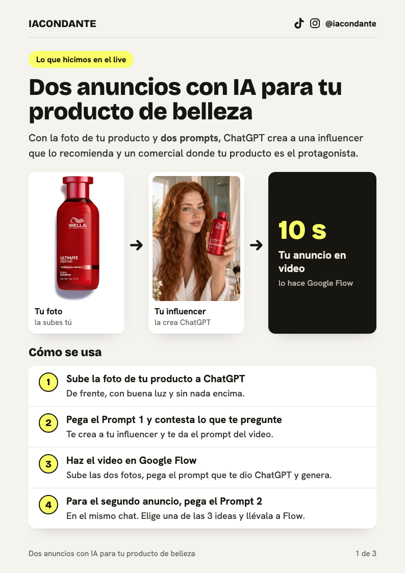 Portada de Dos anuncios con IA para BELLEZA Y CUIDADO PERSONAL